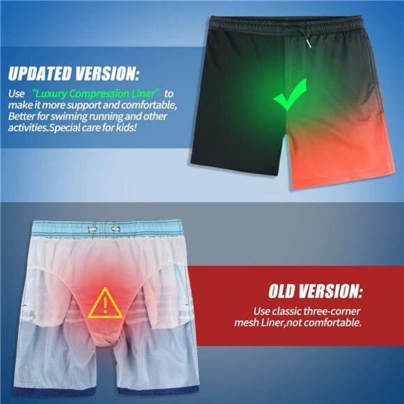 Boys Swim Bathing Trunks Soft Compression Liner No Chafing Swimming Beach Shorts - Picture 4 of 6